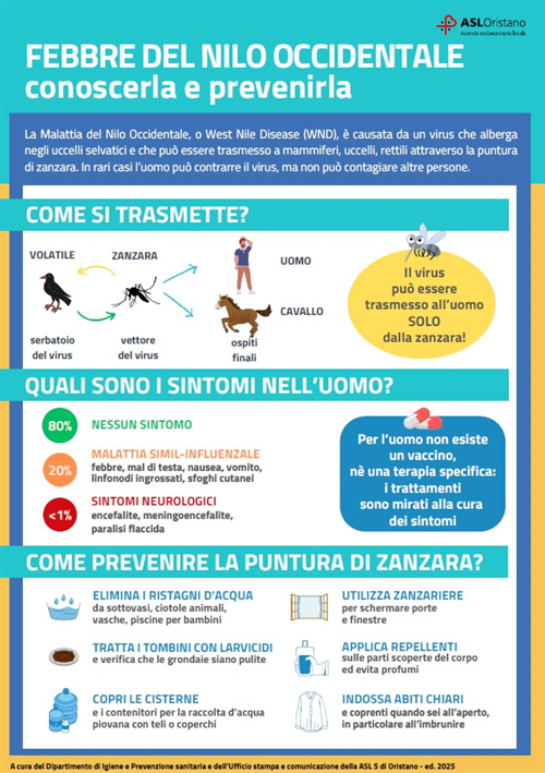 Adozione di misure di prevenzione e di controllo della West Nile Disease (Febbre del Nilo Occidentale), del virus Usutu e, in generale, di altre malattie virali trasmesse da insetti vettori, in particolare da zanzare o da altri artropodi.