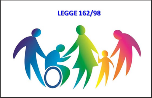 AVVISO PUBBLICO L.162/98 art. 1 comma 1 lett. c) Piani personalizzati di sostegno in favore delle persone con grave disabilità. PRESENTAZIONE DOMANDE PIANI DI NUOVA ATTIVAZIONE/RINNOVI CON DECORRENZA DAL 1° MAGGIO 2026